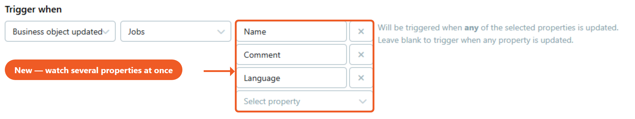 An Event Bot watching three properties of a Business Model at once