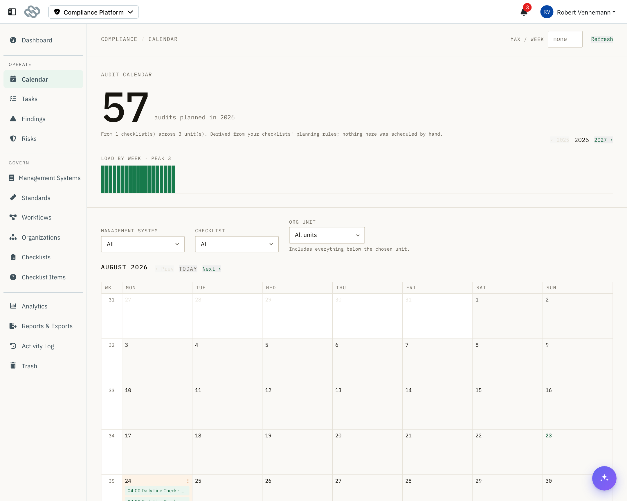 The audit calendar with the yearly total, the weekly load bar, filters and the month grid
