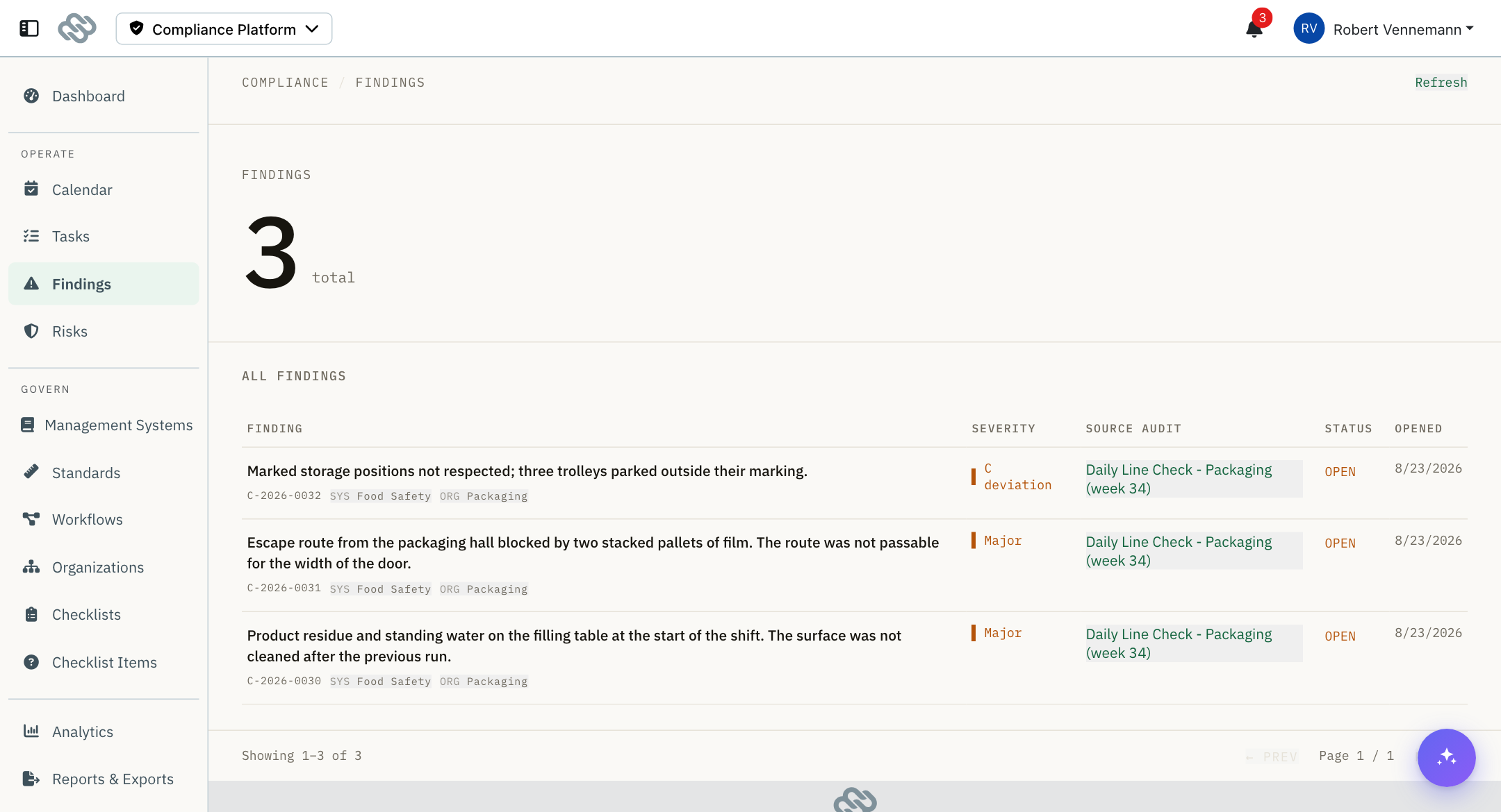 The findings list with case references, grades and source audits