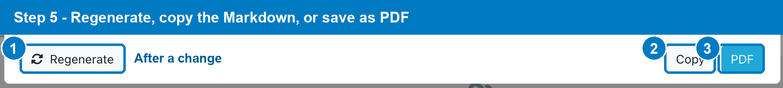 Actions on a stored documentation